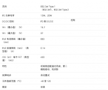 TPS23754-1 IEEE 802.3at PoE 接口和隔离式转换器控制器