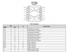 TLV3544-Q1 汽车类、250MHz、轨到轨、I/O CMOS四路运算