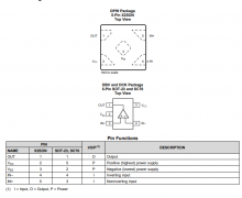 TLV7021 具有漏极开路输出的低功耗小型比较器技术