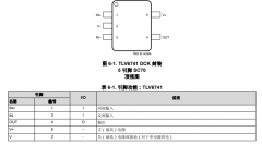 TLV6741 单路、5.5V、10MHz、低噪声、运算放大器技术