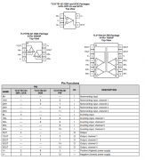 TLV1701-Q1 汽车类单路高电压、低功耗比较器技术手