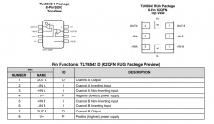 TLV8542 双路、3.6V、8kHz、超低静态电流 (500nA)、R