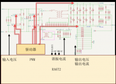 瑞萨联合芯干线推出3KW CLLC DCDC解决方案