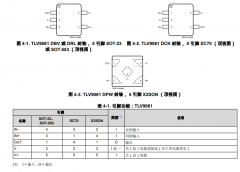 TLV9061 适用于成本优化型应用的单通道、5.5V、1