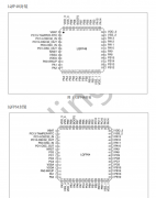 MH32F103A系列单片机产品概述