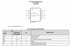 OPA192-Q1 汽车类高电压轨到轨输入/输出精密运算放
