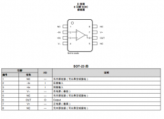 OPA207 低功耗、低噪声、高精度、双极性RRO运算放
