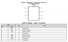 <b>LMV762Q-Q1 具有推挽式输出的低压、精密比较器技术</b>