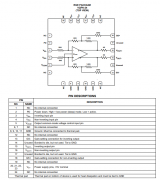 THS770012具有从10dB到13dB的、可选增益的高速全差动