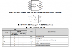 OPA140 具有轨到轨输出的单通道、11MHz、低噪声