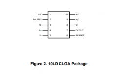 LF411QML-SP 航天级、单路、30V、3MHz、低失调电压运