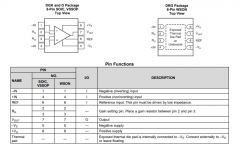 INA826 200μA、电源电流、36V电源精密仪表放大器技