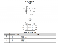 LPV821 650nA、精密型零温漂纳瓦级功率放大器技术