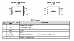 LMP8481 4V至76V、双向电流检测放大器技术手册