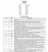 PGA309-HT 电压输出可编程传感器调节器技术手册