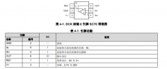 INA212-Q1 符合 AEC-Q100标准的、26V、双向、高精度电