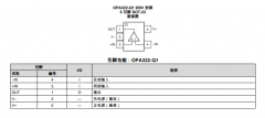 OPA2322-Q1 汽车级、双通道、5.5V、20MHz、低噪声、