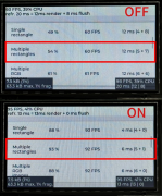 GUI Guider全新优化方案GUI xTurbo-VeloRender初体验：基