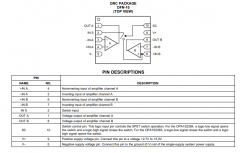 OPA1S2385 具有集成低电平有效开关和缓冲器的、