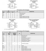 OPA317 低失调电压、轨到轨、IO、运算放大器技术