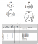 TLV1704 四路高电压低功耗比较器技术手册