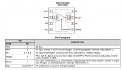 TRF37A75 具有断电引脚的 40MHz 至 6000MHz 12dB 射频增