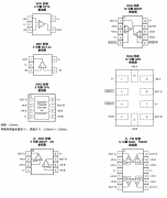 OPA2316 双路、5.5V、10MHz、低噪声、RRIO运算放大器