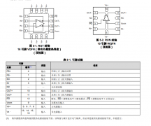 THS4541 高速差动、IO、放大器技术手册