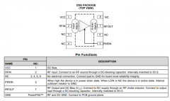 TRF37B75 具有断电引脚的、40MHz至4000MHz、15dB射频增