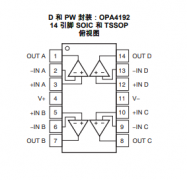 OPA4192 E-Trim™系列、低噪声、低静态电流、36V R
