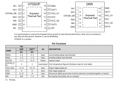 ALM2402-Q1 具有高电流输出的双路运算放大器技术手