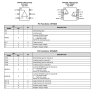 OPA625 具有功率调节功能的高带宽、高精密、低噪