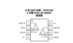 OPA2192 具有e-trim的、36V、精密、RRIO、低失调电压