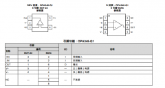 OPA348-Q1 汽车级、单路、5.5V、1MHz、低静态电流