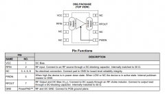 TRF37A73 具有断电引脚的、1至6000MHz 12dB射频增益块