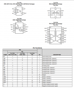 TLV1701 单路高电压低功耗比较器技术手册