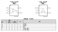 TLV6001 单路、5.5V、1MHz、RRIO 运算放大器技术手册