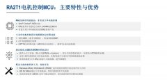 瑞萨电子推出RA2T1系列微控制器