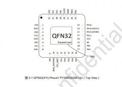 普冉PY32MD320单片机技术规格概述