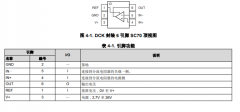 INA210-Q1 AEC-Q100、26V、双向、高精度电流检测放大