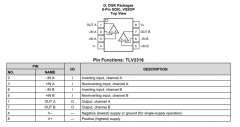 TLV2316 双路、5.5V、10MHz、RRIO 运算放大器技术手册
