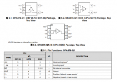 OPA2376-Q1 低噪声、低静态电流精密运算放大器电子