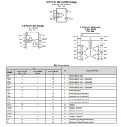 TLV1704-Q1 汽车类四路高电压、低功耗比较器技术手