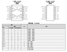 TLV4333 适用于成本敏感型系统的四路、350kHz、低噪