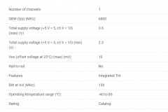 OPA857-DIE 低噪声、宽带、可选增益、跨阻放大器技