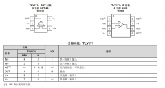 <b>TLV171 适用于成本敏感型应用的单路、36V、3MHz、低</b>