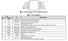 INA300-Q1 AEC-Q100、36V 电流检测比较器技术手册