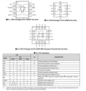 THS4551 低噪声、精密、150MHz、全差分放大器技术手