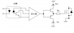 SiC MOSFET驱动电路设计注意事项