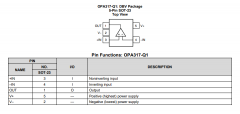OPA317-Q1 具有低失调电压、RRIO和低电流消耗且通过